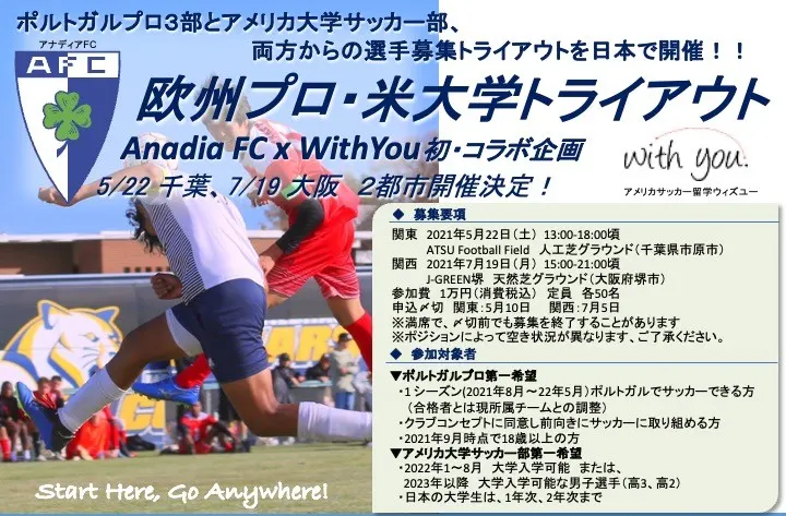 2021欧州プロ・米大学トライアウト(男子)