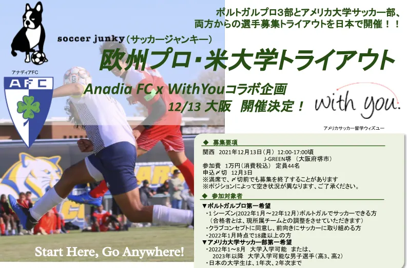 2021欧州プロ・米大学トライアウト(男子)